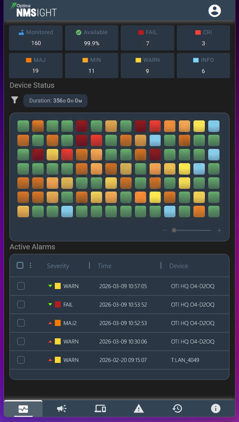 NMSight Heatmap