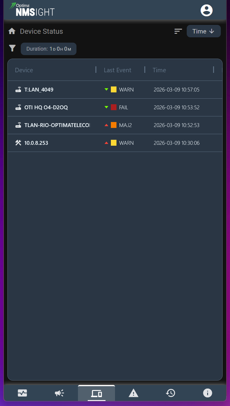 Device Status